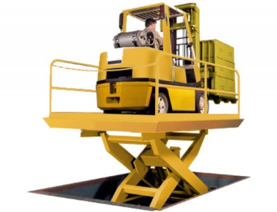 Pit Mounted Scissor Lifts